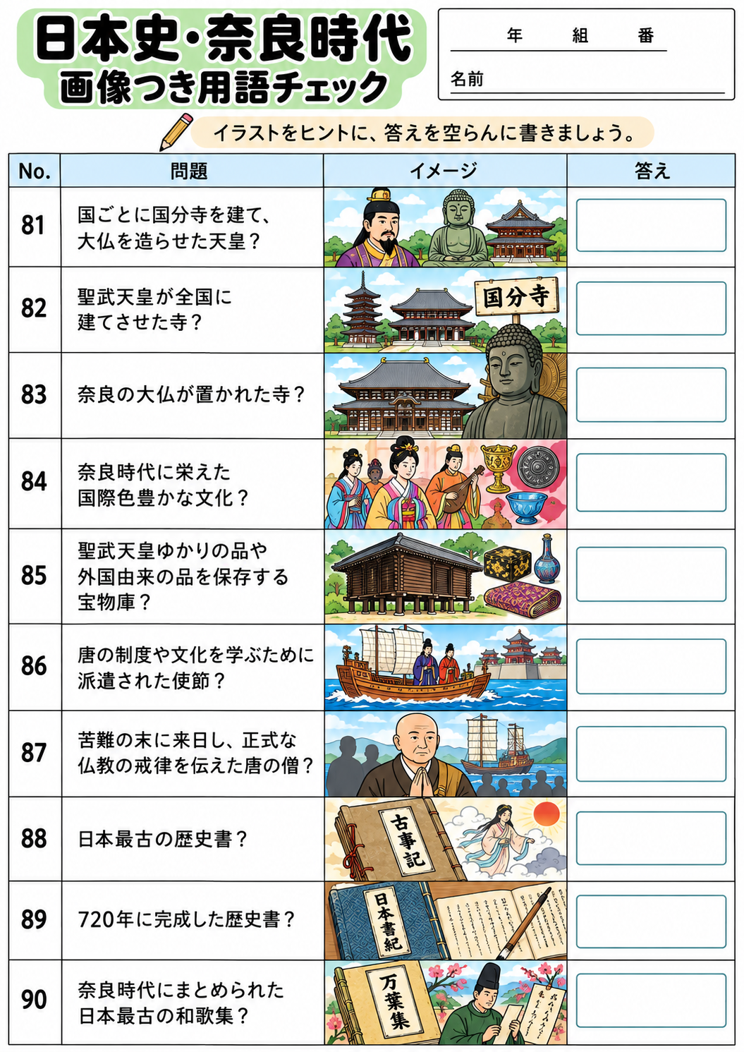 歴史 用語チェック 6